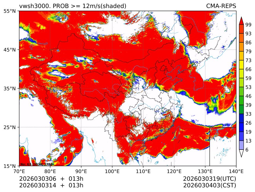 03/03 14时 +013小时