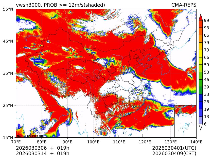 03/03 14时 +019小时