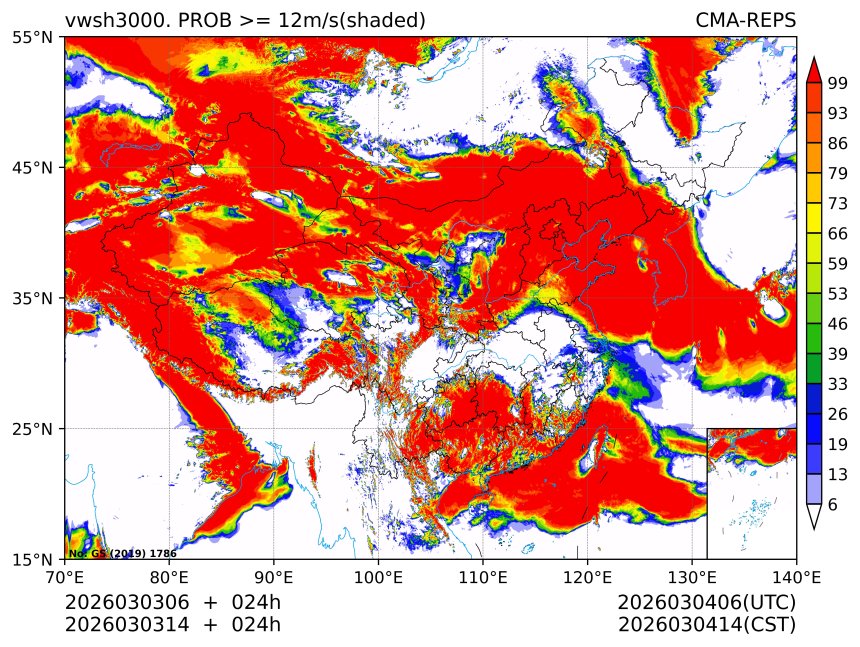 03/03 14时 +024小时