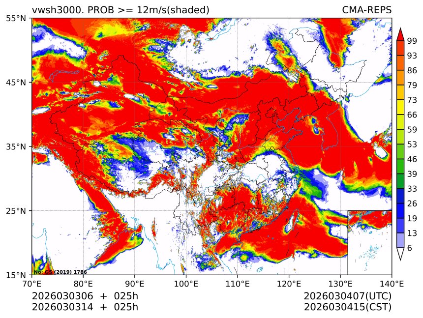 03/03 14时 +025小时