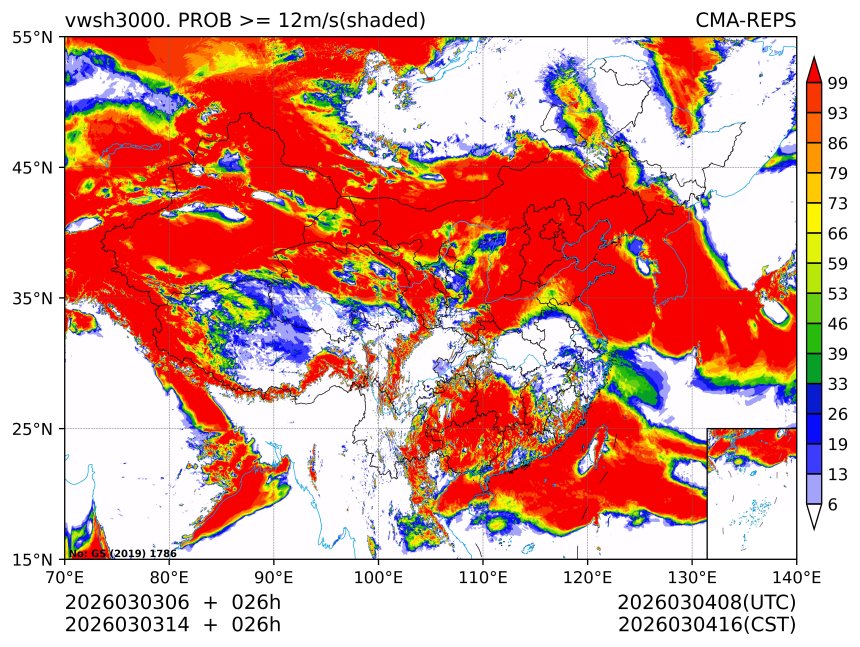 03/03 14时 +026小时