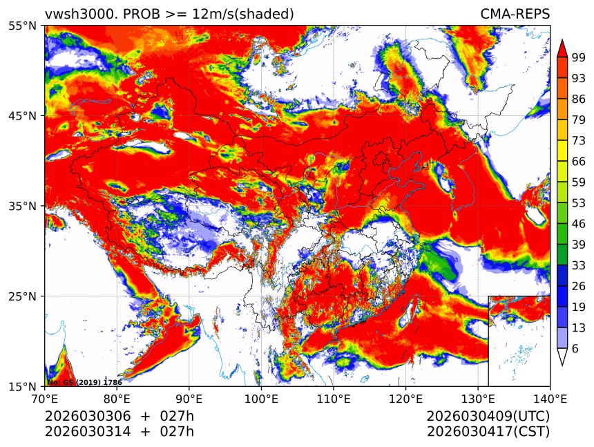 03/03 14时 +027小时