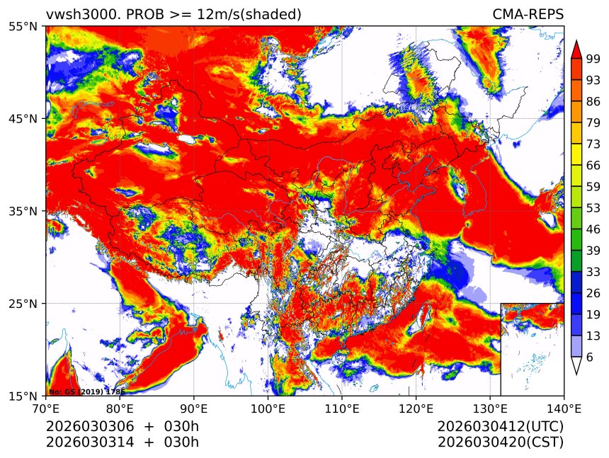 03/03 14时 +030小时