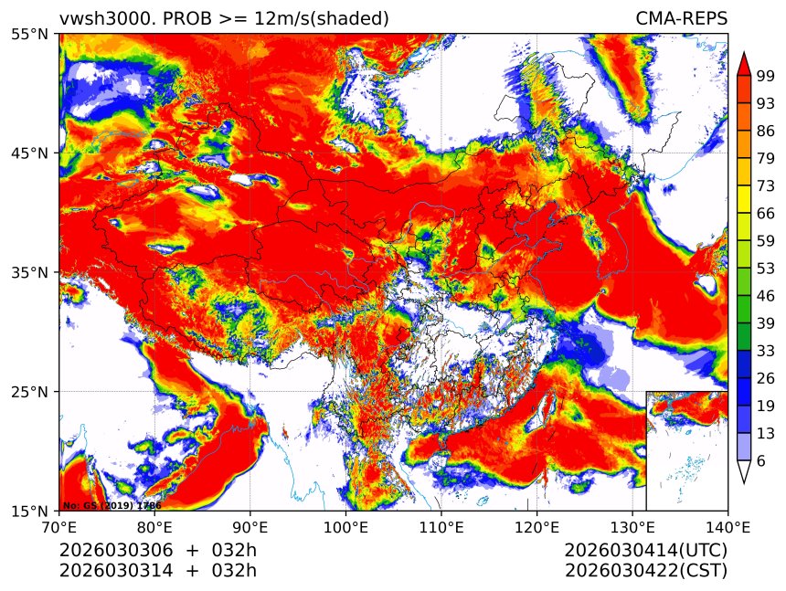 03/03 14时 +032小时