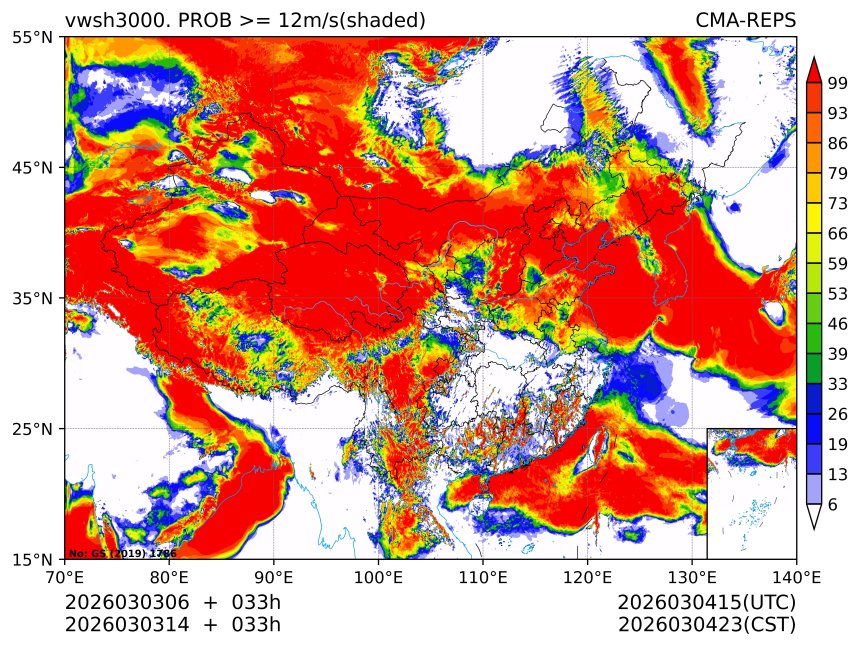 03/03 14时 +033小时