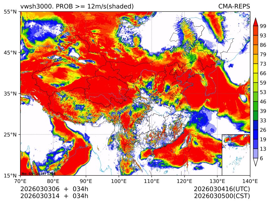 03/03 14时 +034小时