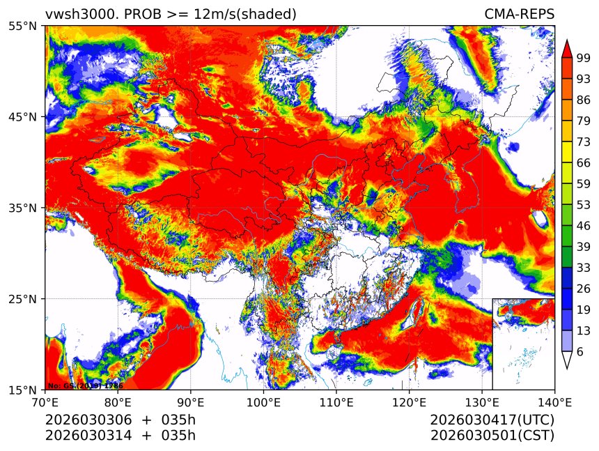 03/03 14时 +035小时