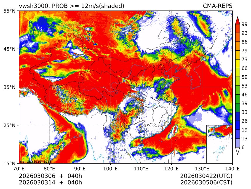 03/03 14时 +040小时