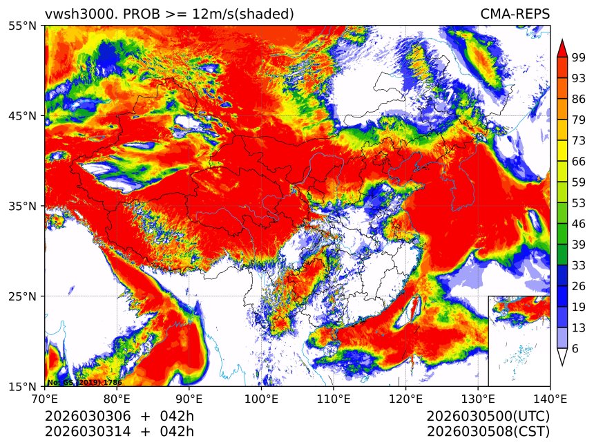 03/03 14时 +042小时
