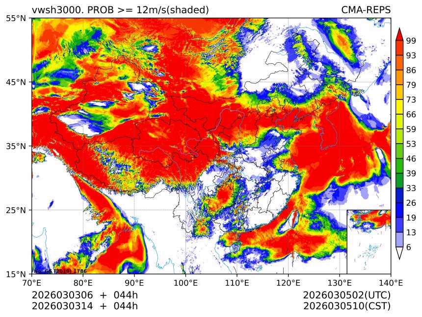 03/03 14时 +044小时