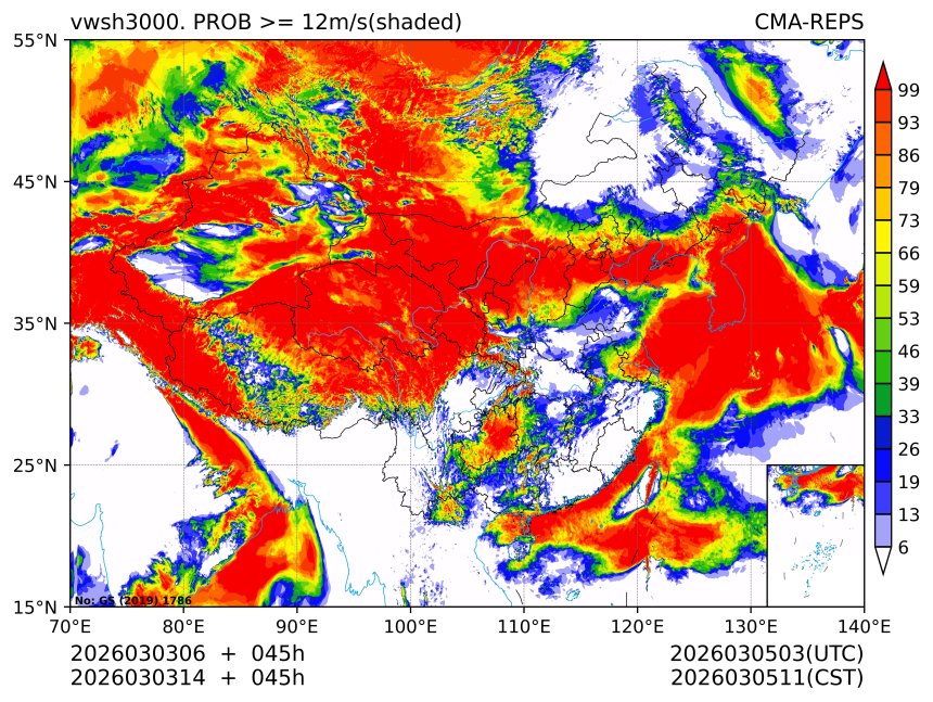 03/03 14时 +045小时