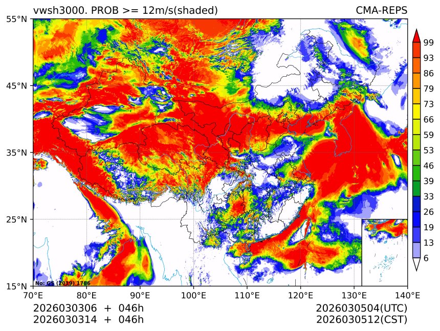 03/03 14时 +046小时