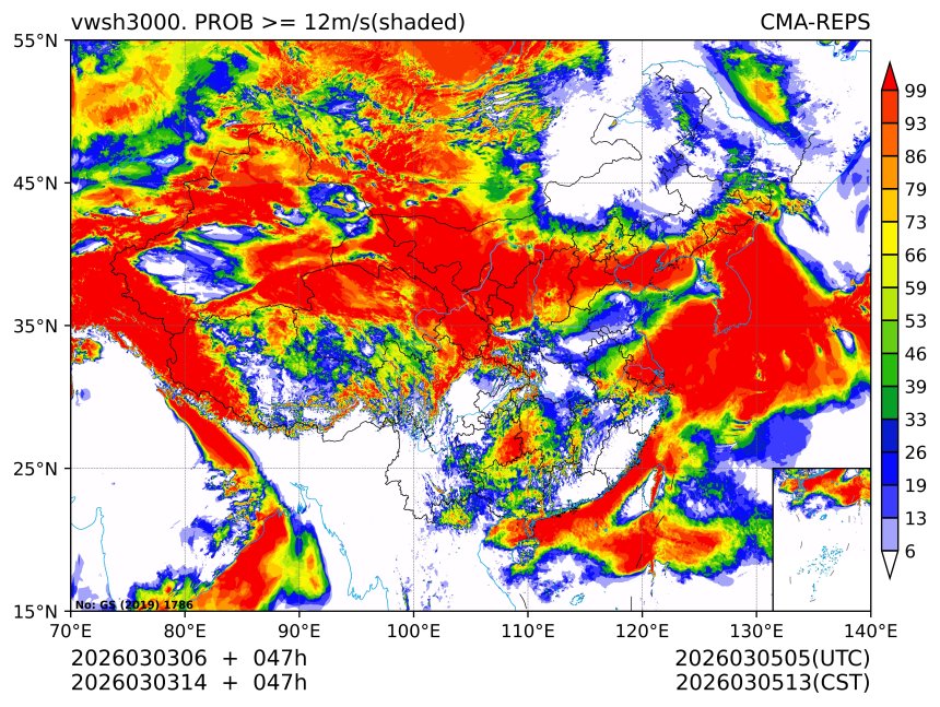 03/03 14时 +047小时