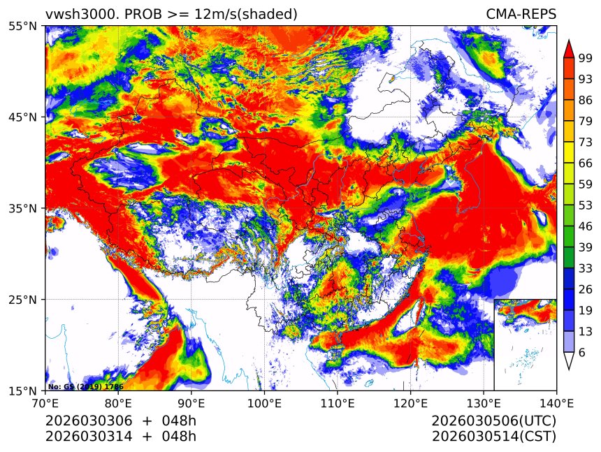03/03 14时 +048小时