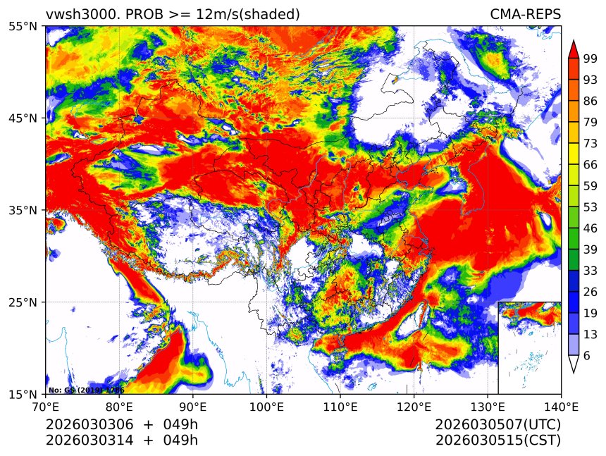 03/03 14时 +049小时