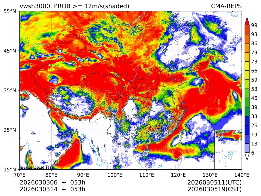 03/03 14时 +053小时