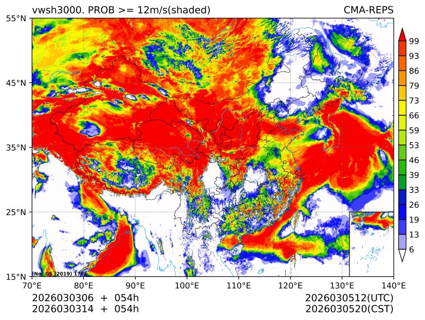 03/03 14时 +054小时