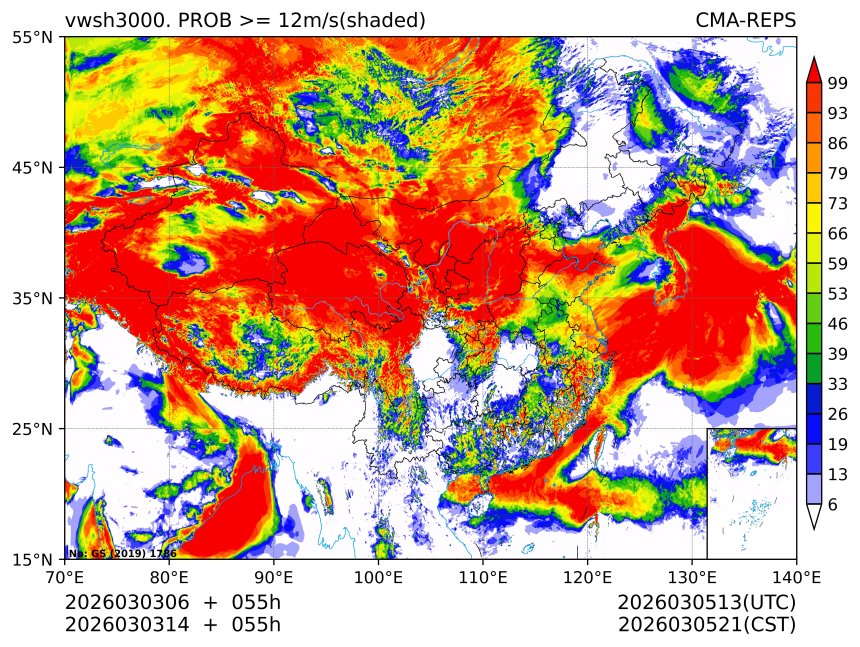 03/03 14时 +055小时