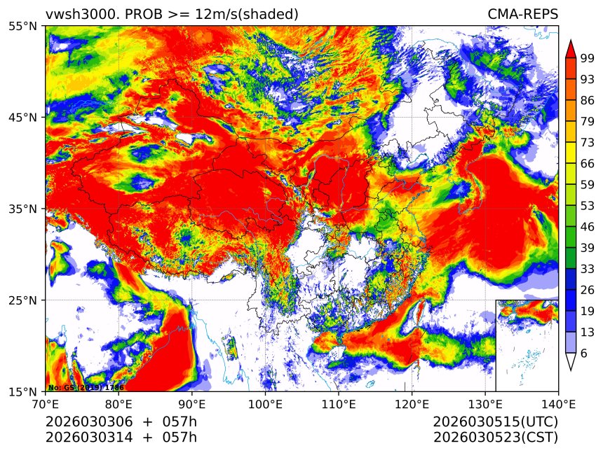 03/03 14时 +057小时