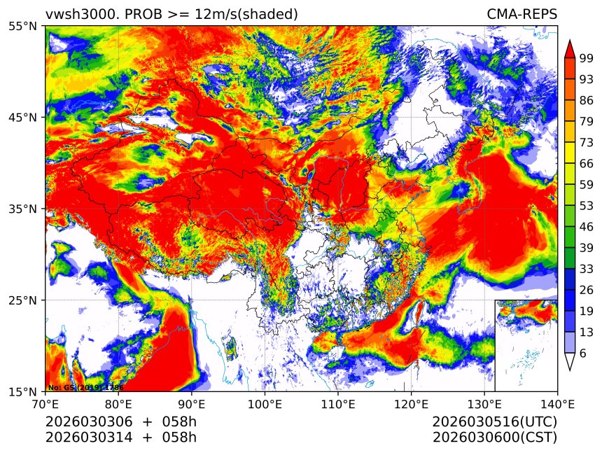 03/03 14时 +058小时