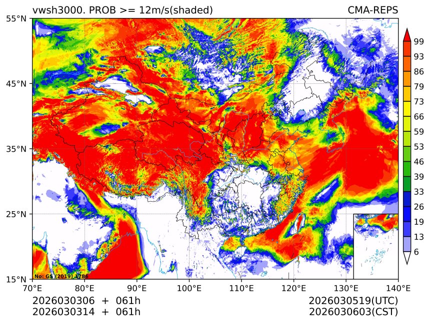 03/03 14时 +061小时
