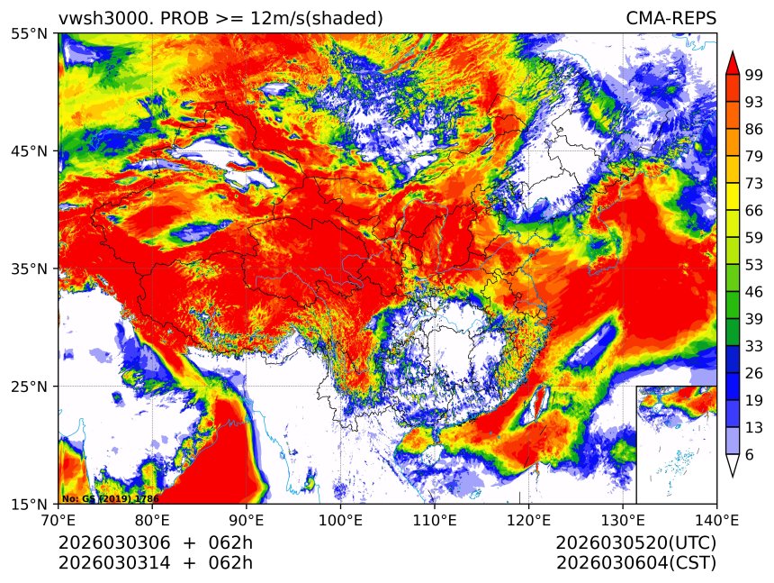 03/03 14时 +062小时