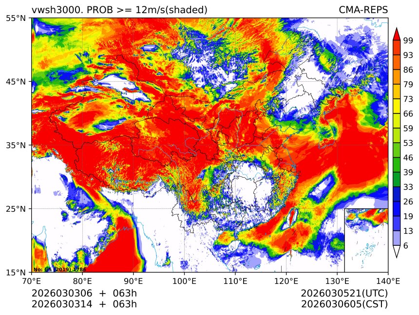 03/03 14时 +063小时