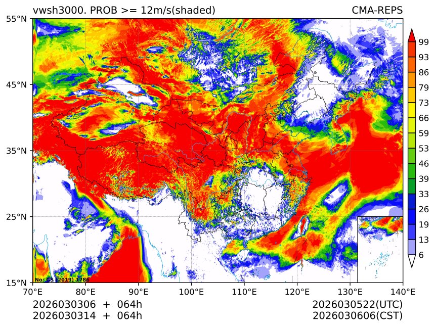 03/03 14时 +064小时