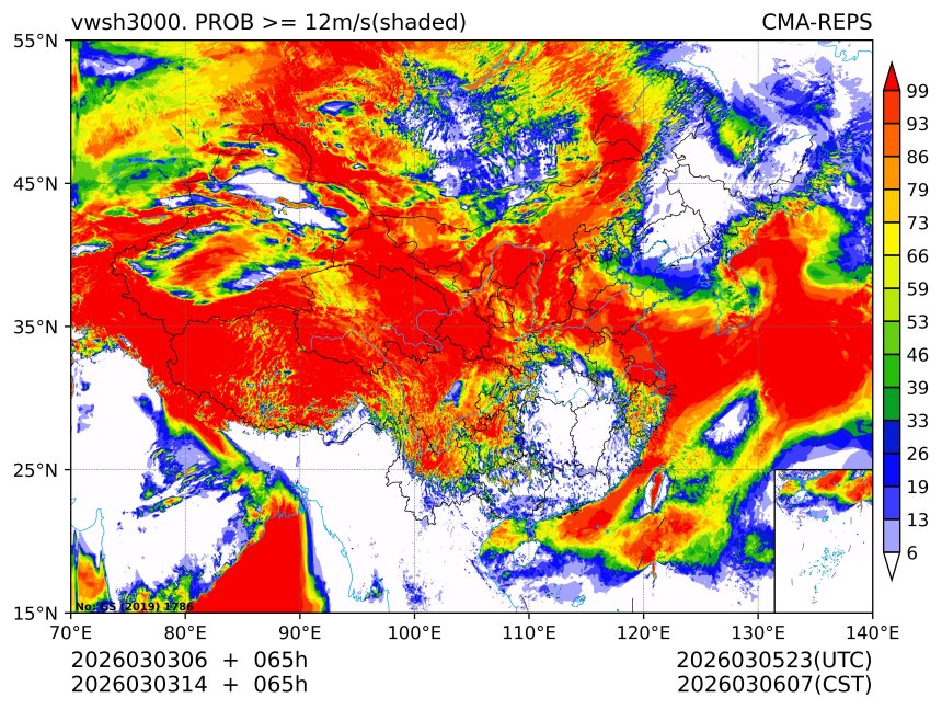 03/03 14时 +065小时