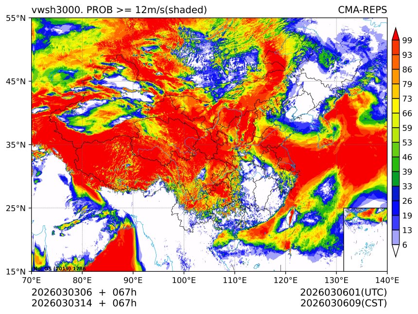 03/03 14时 +067小时