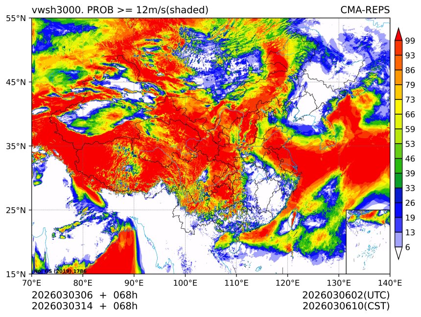 03/03 14时 +068小时
