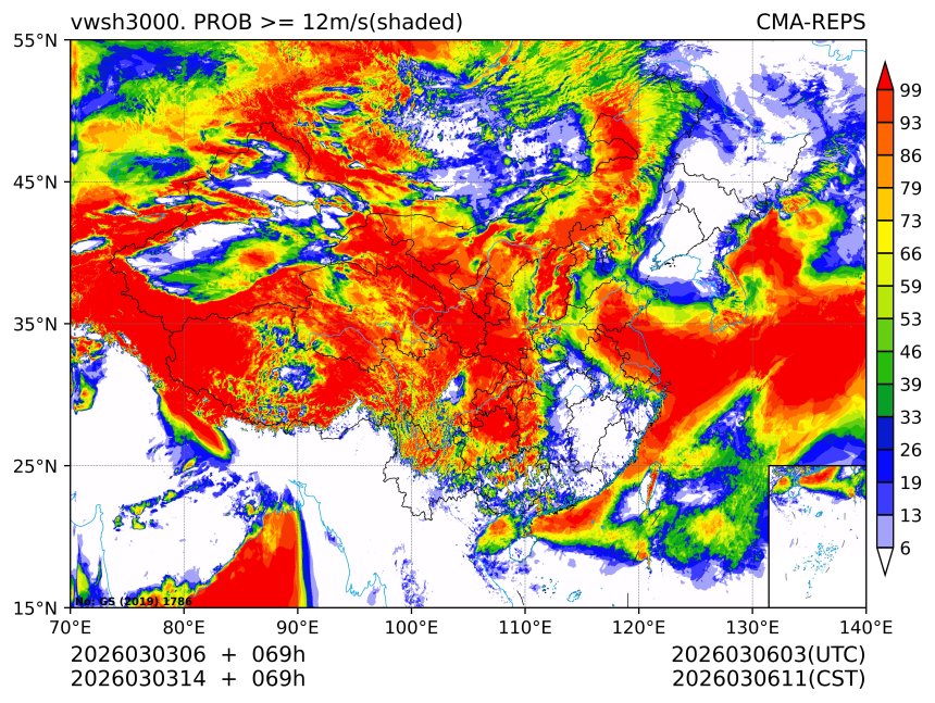 03/03 14时 +069小时