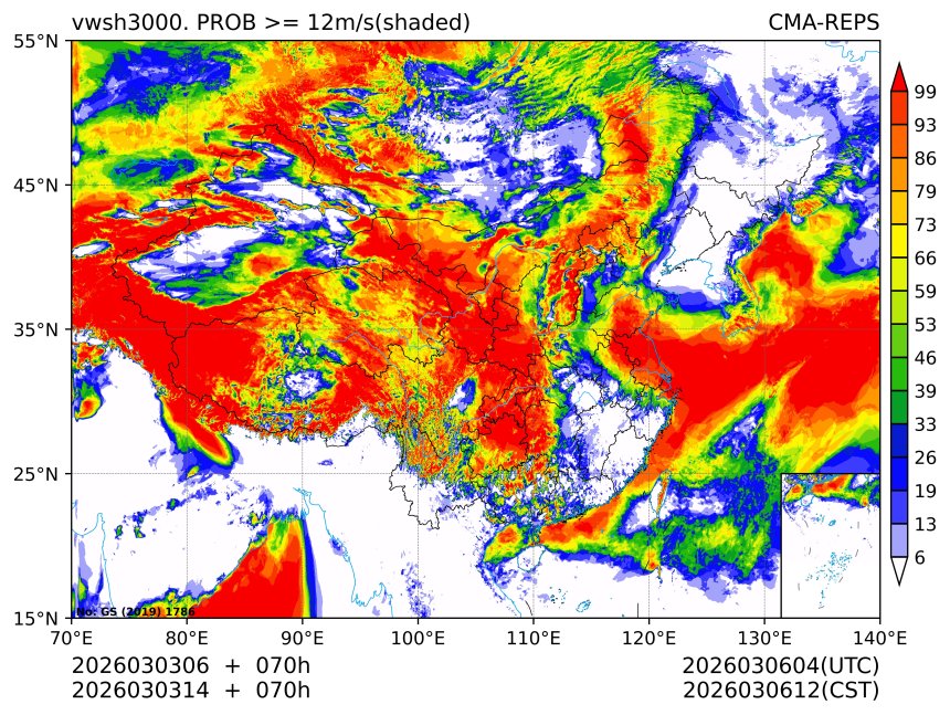 03/03 14时 +070小时