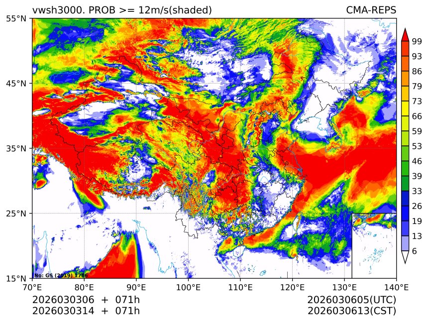 03/03 14时 +071小时