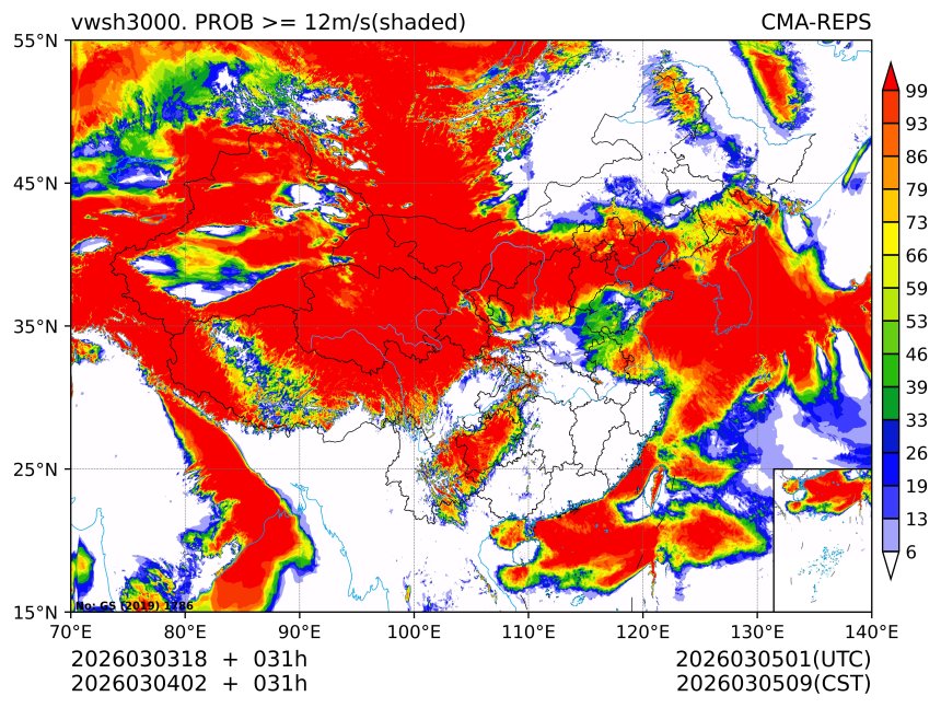 03/04 02时 +031小时