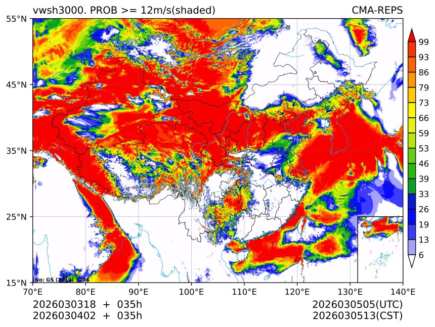 03/04 02时 +035小时