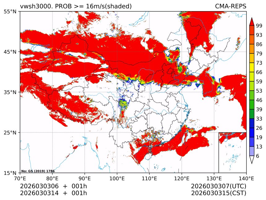 03/03 14时 +001小时