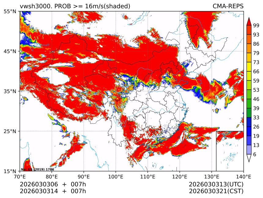 03/03 14时 +007小时