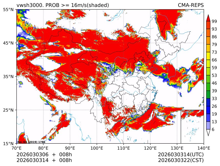 03/03 14时 +008小时