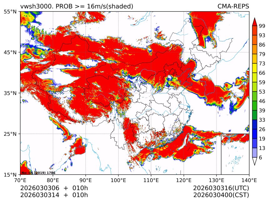 03/03 14时 +010小时