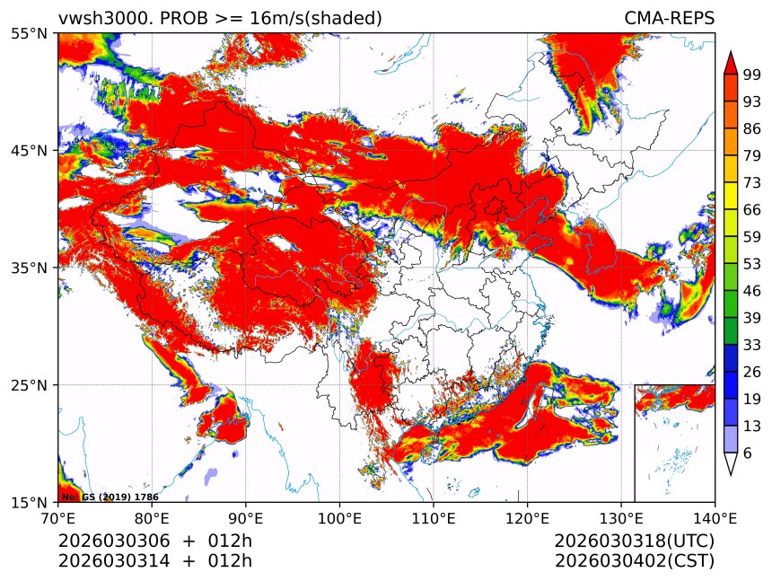 03/03 14时 +012小时