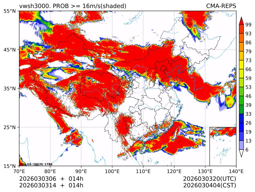 03/03 14时 +014小时