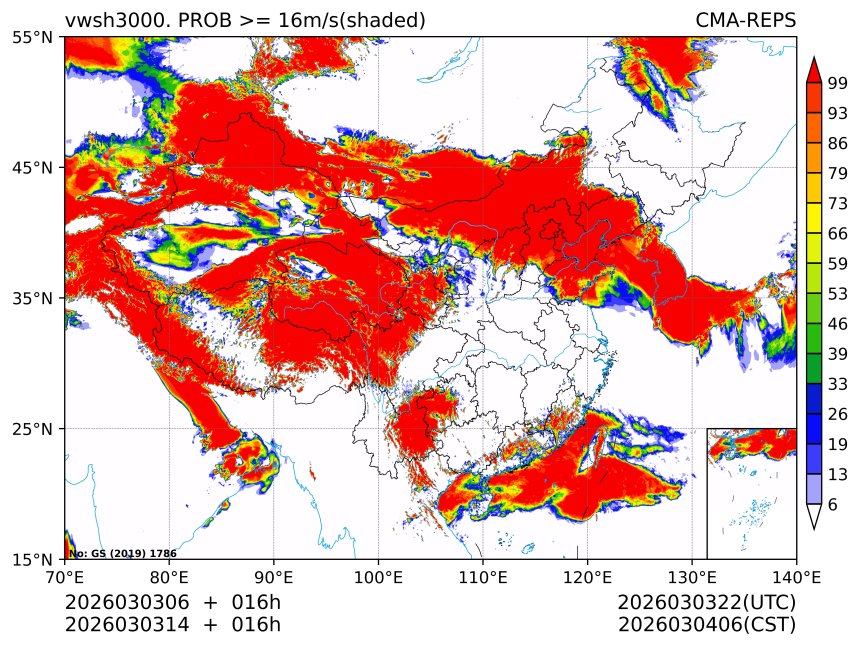 03/03 14时 +016小时