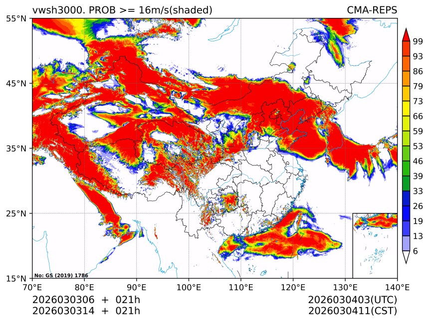 03/03 14时 +021小时