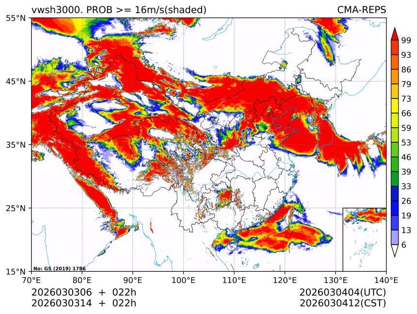 03/03 14时 +022小时