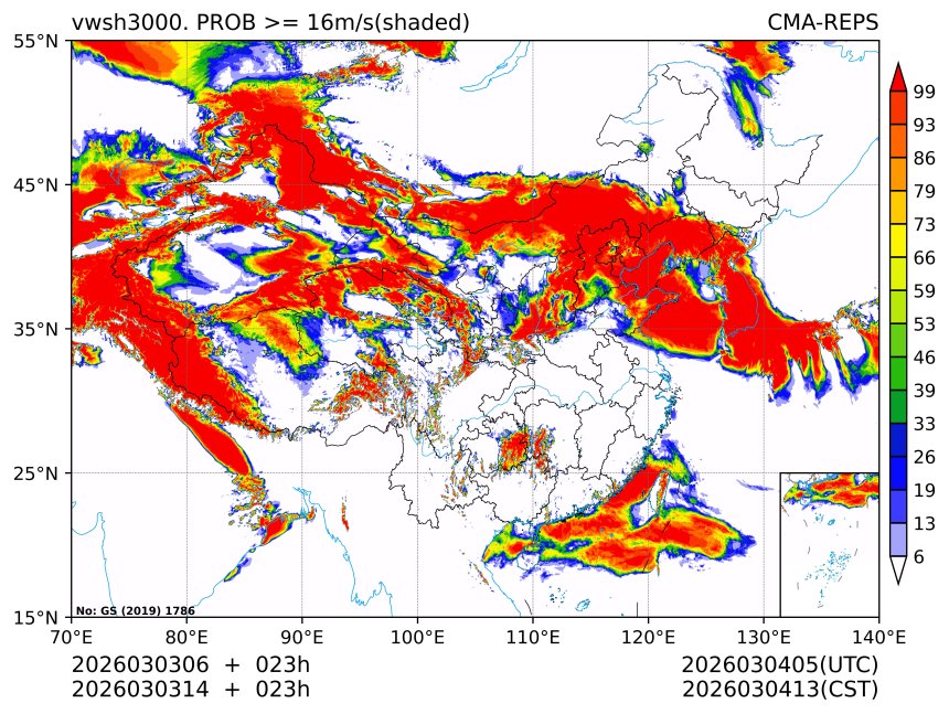 03/03 14时 +023小时