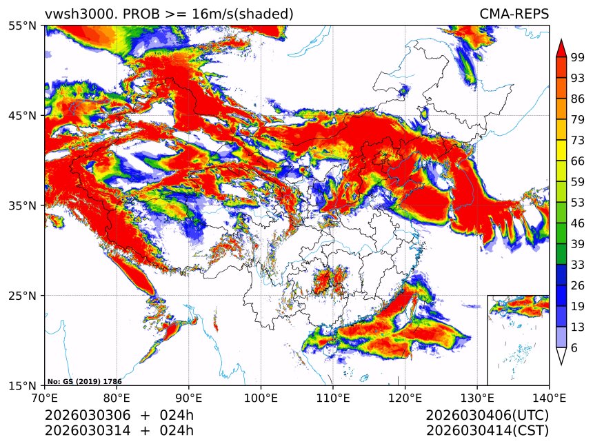 03/03 14时 +024小时