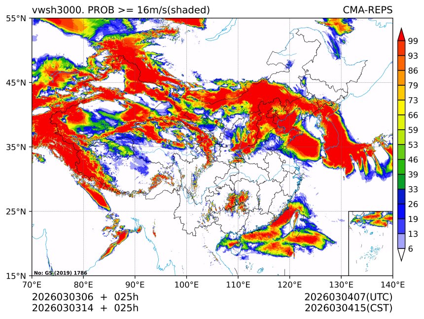 03/03 14时 +025小时