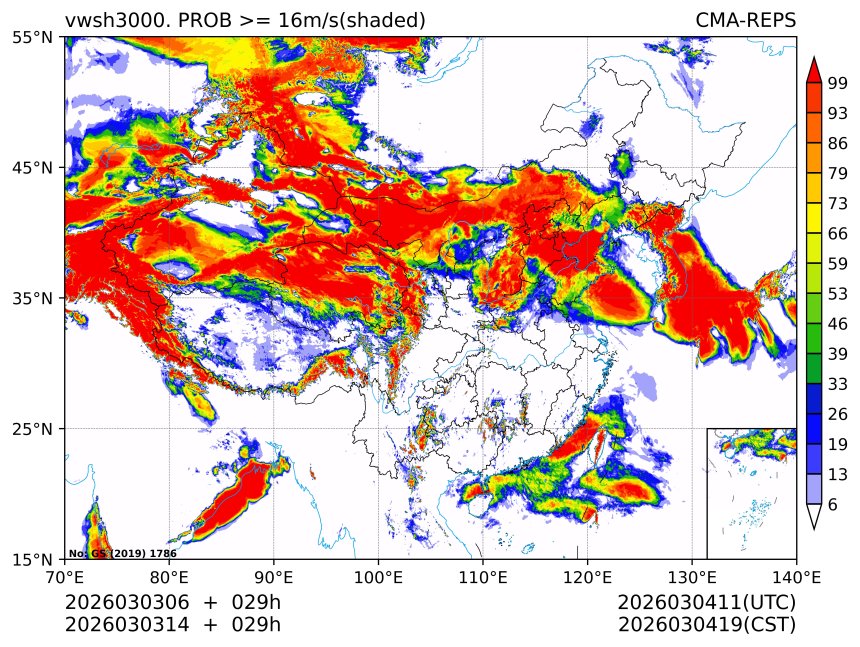 03/03 14时 +029小时