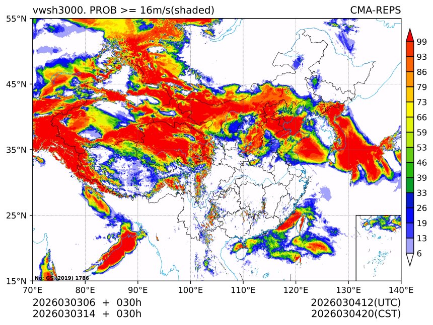03/03 14时 +030小时